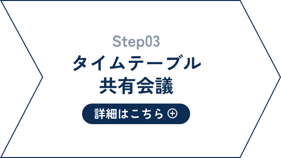 タイムテーブル共有会議