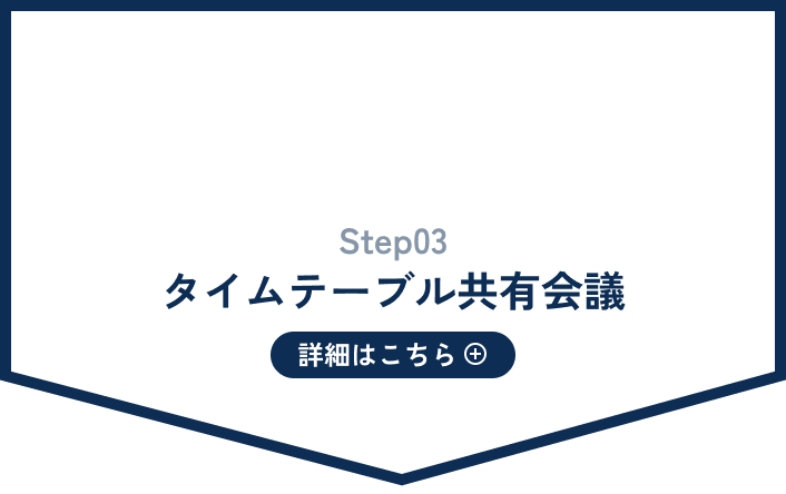 タイムテーブル共有会議